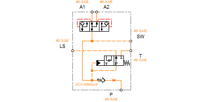 ACV-DMN-LS